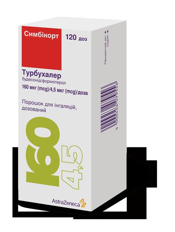 Симбікорт Турбухалер